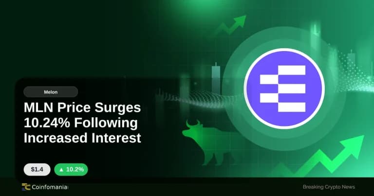 MLN Price Surges 10.24% Following Increased Interest