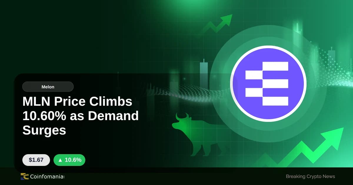 MLN Price Climbs 10.60% as Demand Surges