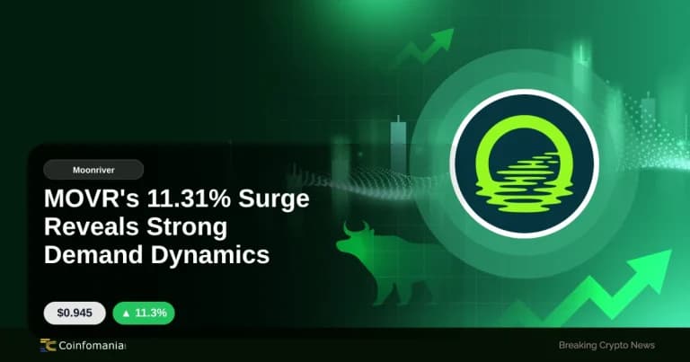 MOVR’s 11.31% Surge Reveals Strong Demand Dynamics