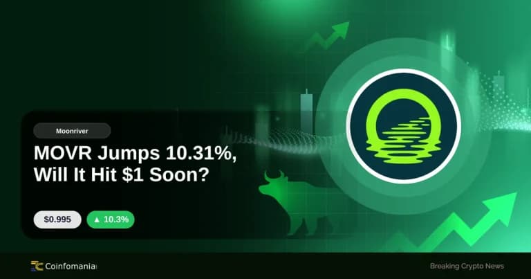 MOVR Jumps 10.31%, Will It Hit $1 Soon?