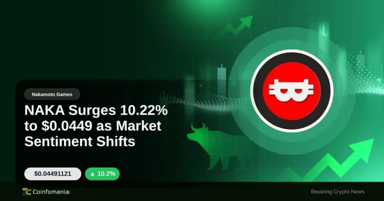 NAKA Surges 10.22% to $0.0449 as Market Sentiment Shifts
