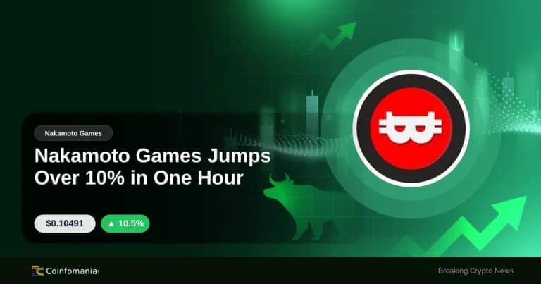 Nakamoto Games Jumps Over 10% in One Hour
