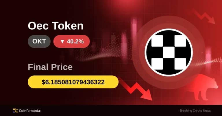 Giá OKT giảm 40,2% khi tâm lý thị trường thay đổi