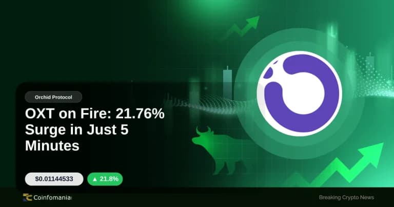OXT on Fire: 21.76% Surge in Just 5 Minutes