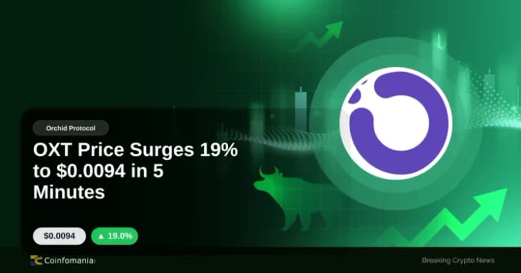 OXT Price Surges 19% to $0.0094 in 5 Minutes