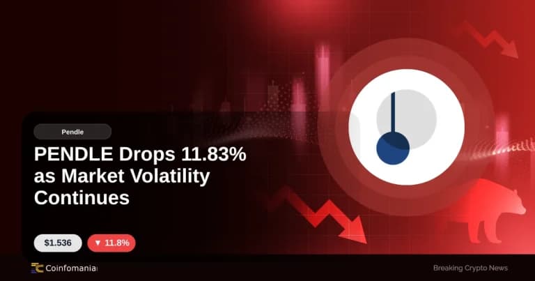 PENDLE Drops 11.83% as Market Volatility Continues
