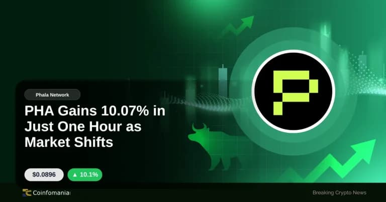 PHA Gains 10.07% in Just One Hour as Market Shifts