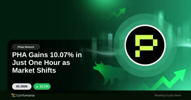 PHA Gains 10.07% in Just One Hour as Market Shifts