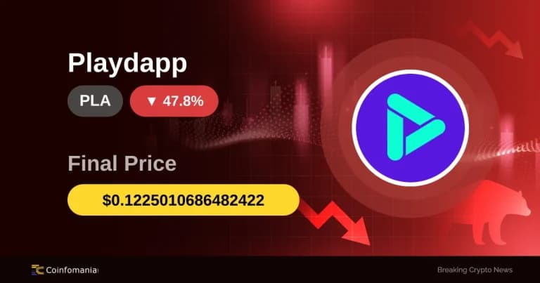 Por qué PLA se desplomó un 47.81% en 60 minutos