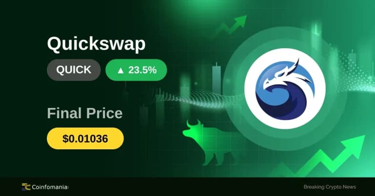 Сигнал о росте — QUICK вырос на 23,48% за 15 минут