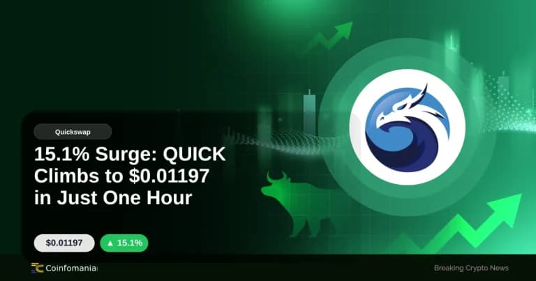 15.1% Surge: QUICK Climbs to $0.01197 in Just One Hour