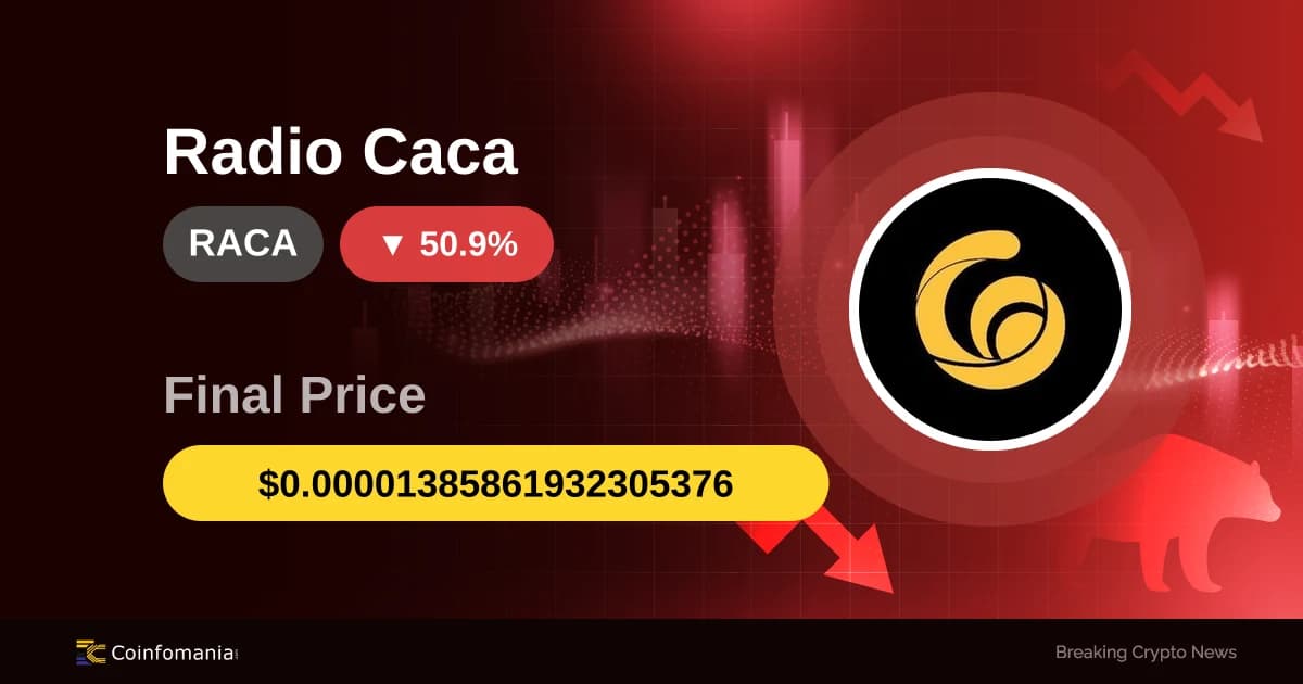 RACA se desploma un 50.89% — ¿Qué sigue para este token?