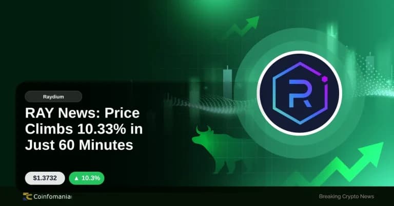 RAY News: Price Climbs 10.33% in Just 60 Minutes