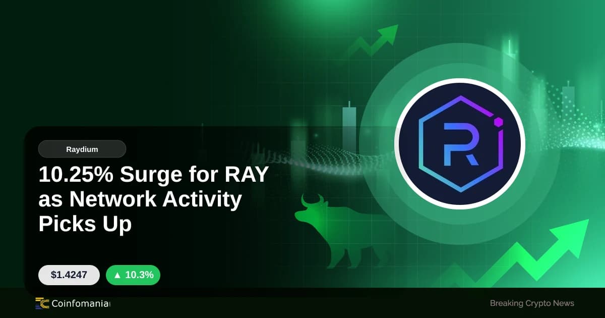 10.25% Surge for RAY as Network Activity Picks Up