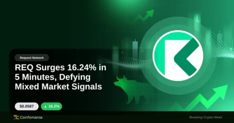 REQ Surges 16.24% in 5 Minutes, Defying Mixed Market Signals