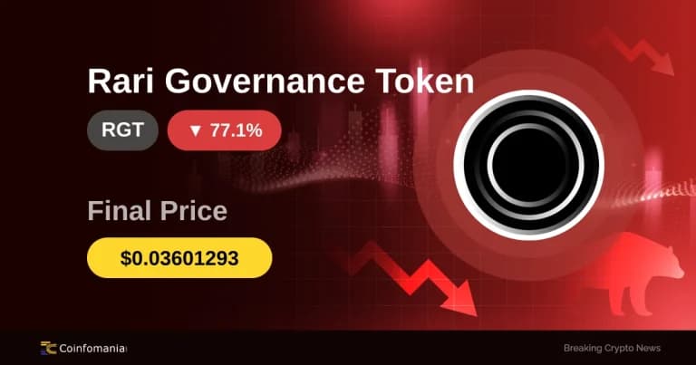Crypto Shock — RGT Plunges 77% in Just One Hour