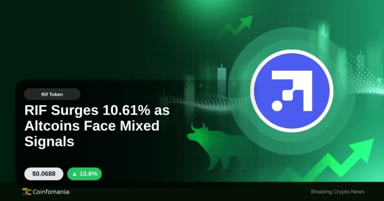 RIF Surges 10.61% as Altcoins Face Mixed Signals