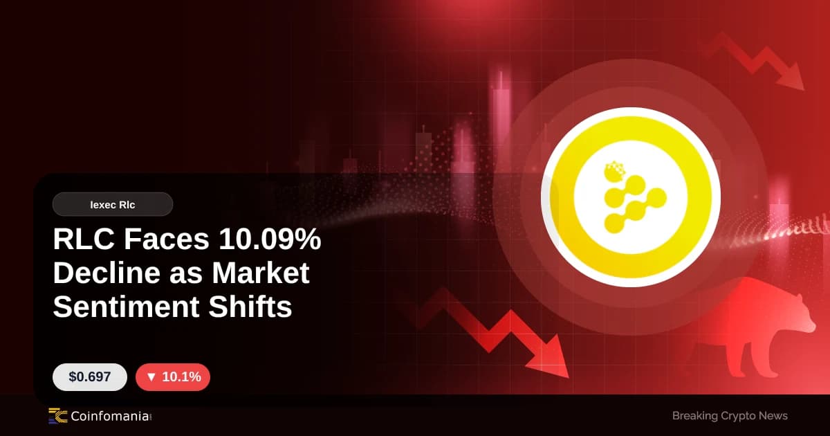 RLC Faces 10.09% Decline as Market Sentiment Shifts