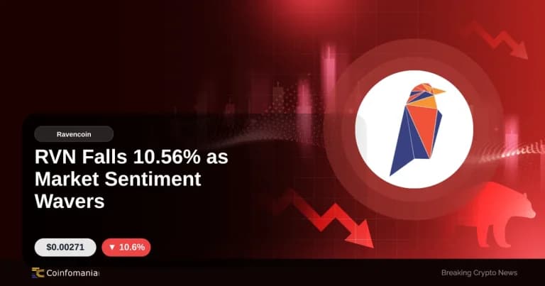 RVN Falls 10.56% as Market Sentiment Wavers