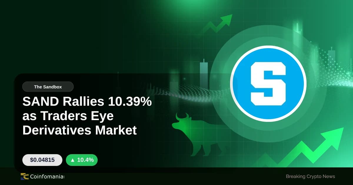 SAND Rallies 10.39% as Traders Eye Derivatives Market