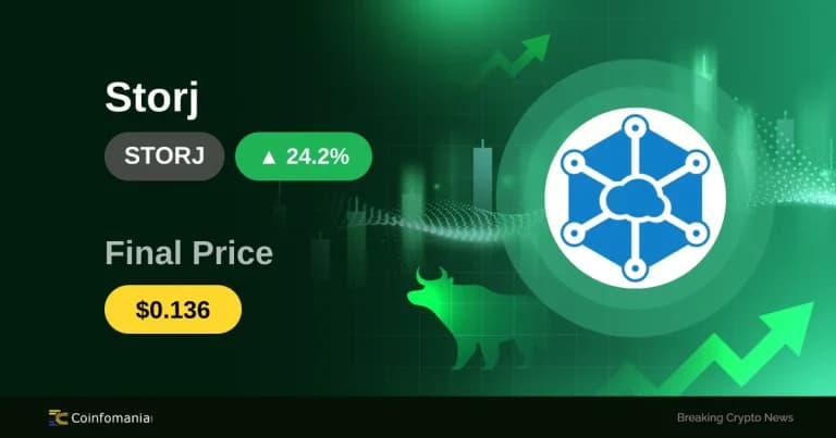 ارتفاع STORJ إلى ما فوق 0.13 دولار — زيادة بنسبة 24.2% في 30 دقيقة فقط
