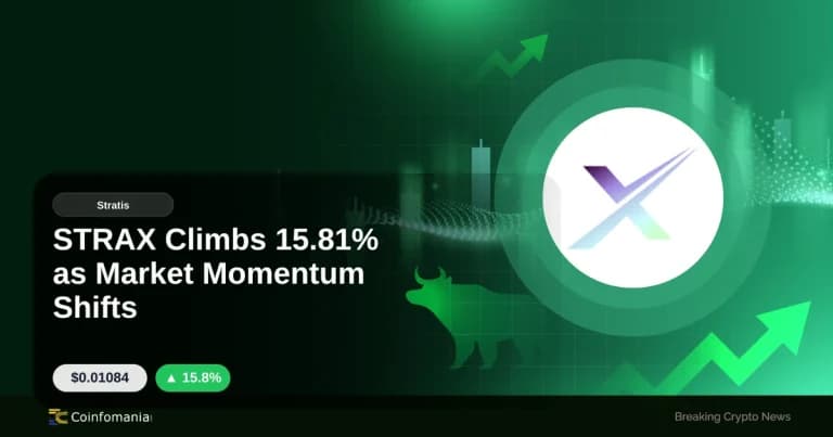 STRAX Climbs 15.81% as Market Momentum Shifts