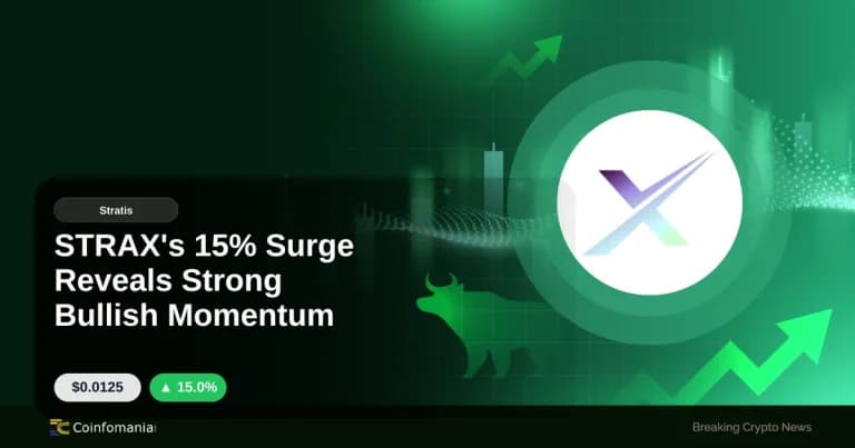 STRAX’s 15% Surge Reveals Strong Bullish Momentum