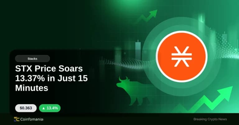 STX Price Soars 13.37% in Just 15 Minutes