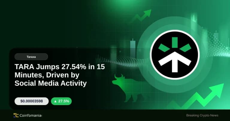 TARA Jumps 27.54% in 15 Minutes, Driven by Social Media Activity