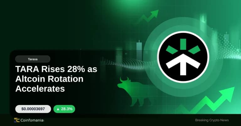 TARA Rises 28% as Altcoin Rotation Accelerates