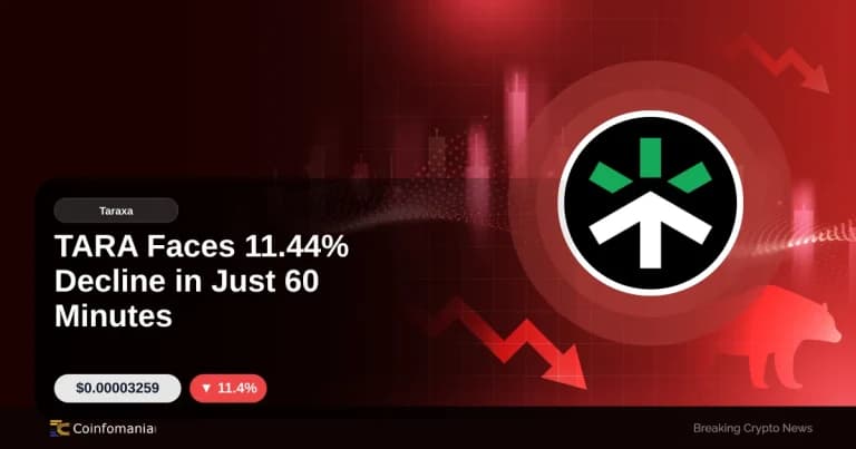 TARA Faces 11.44% Decline in Just 60 Minutes