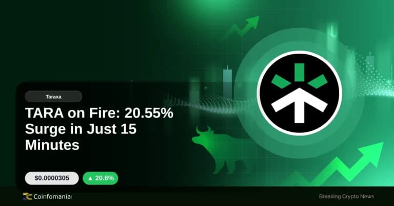 TARA on Fire: 20.55% Surge in Just 15 Minutes