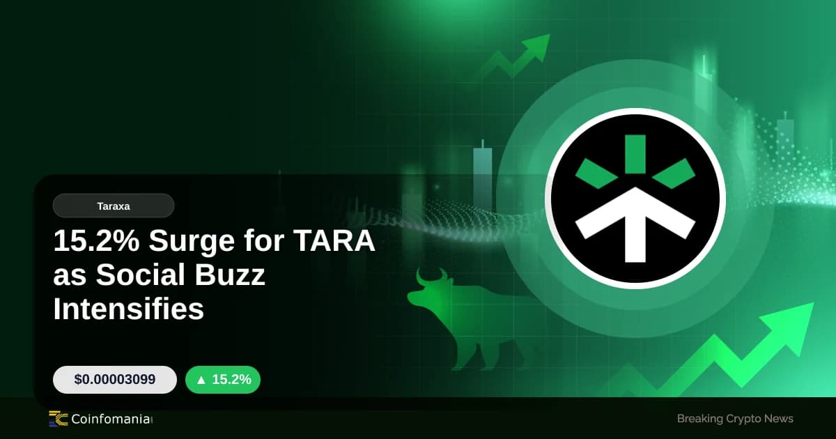15.2% Surge for TARA as Social Buzz Intensifies
