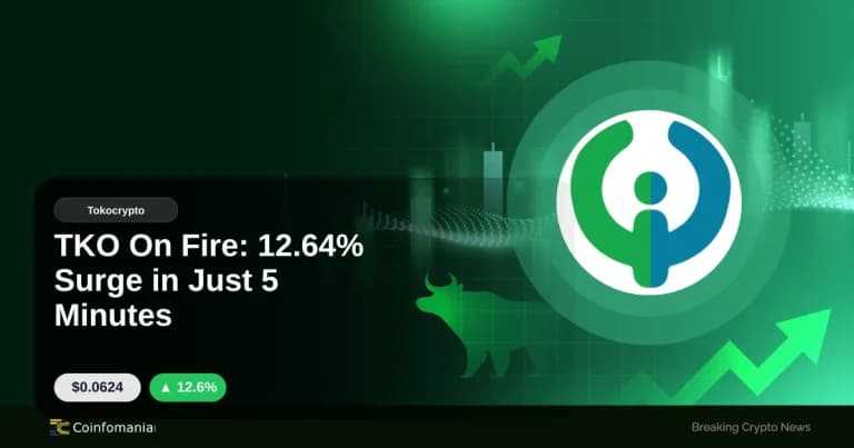 TKO On Fire: 12.64% Surge in Just 5 Minutes