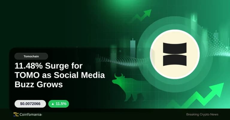 11.48% Surge for TOMO as Social Media Buzz Grows
