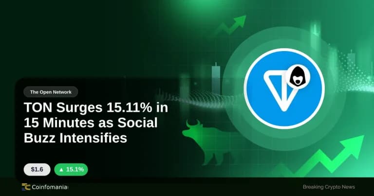 TON Surges 15.11% in 15 Minutes as Social Buzz Intensifies