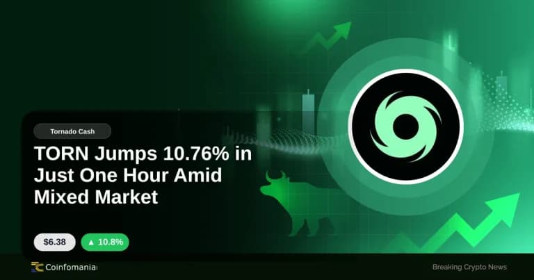 TORN Jumps 10.76% in Just One Hour Amid Mixed Market