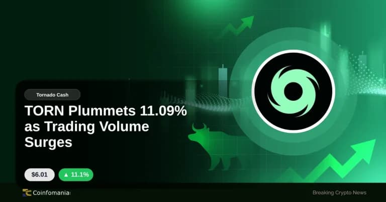 TORN Plummets 11.09% as Trading Volume Surges