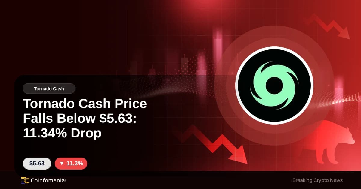 Tornado Cash Price Falls Below $5.63: 11.34% Drop