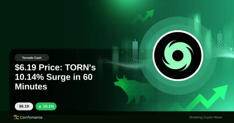 $6.19 Price: TORN’s 10.14% Surge in 60 Minutes