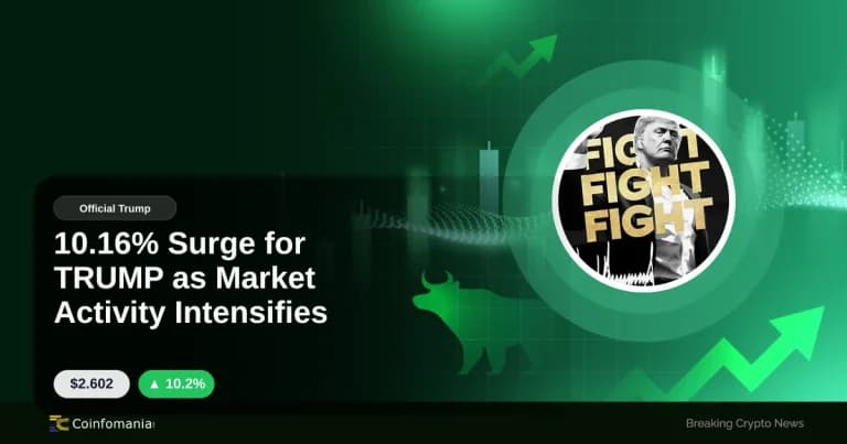 10.16% Surge for TRUMP as Market Activity Intensifies