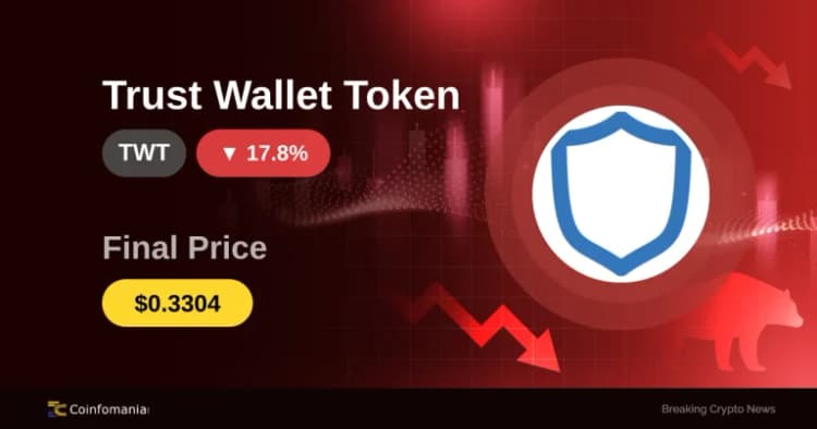 Падение TWT на 17.83%: что должны знать трейдеры