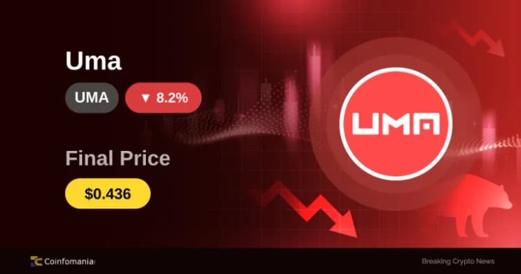 Shock en el mercado — UMA se desploma un 10.86% en solo 60 minutos