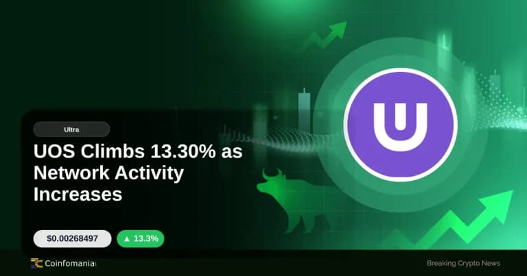 UOS Climbs 13.30% as Network Activity Increases