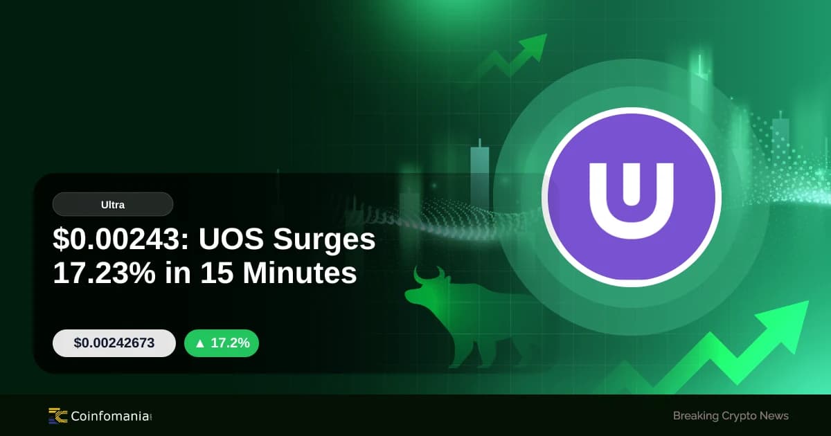 $0.00243: UOS Surges 17.23% in 15 Minutes