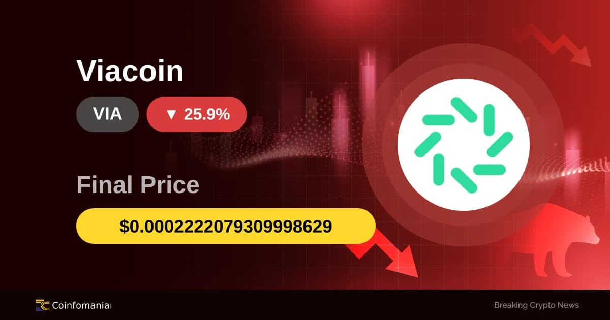 -25.93% Drop for VIA: What It Means for Traders