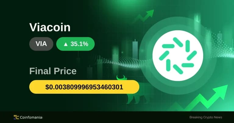 VIA Rockets 35.11% as Market Sentiment Shifts