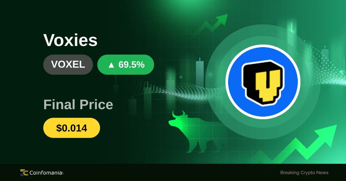 69.48% Surge for VOXEL: What It Means for Traders