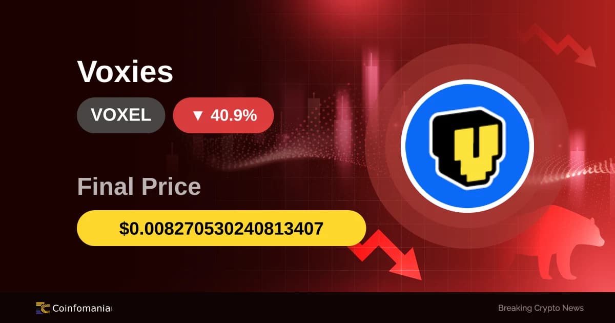 Shock di Mercato — VOXEL Crolla del 40,92% in 30 Minuti