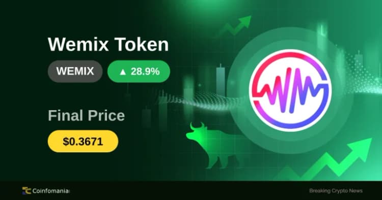 Hvorfor WEMIX Øker med 28,85% på 30 Minutter